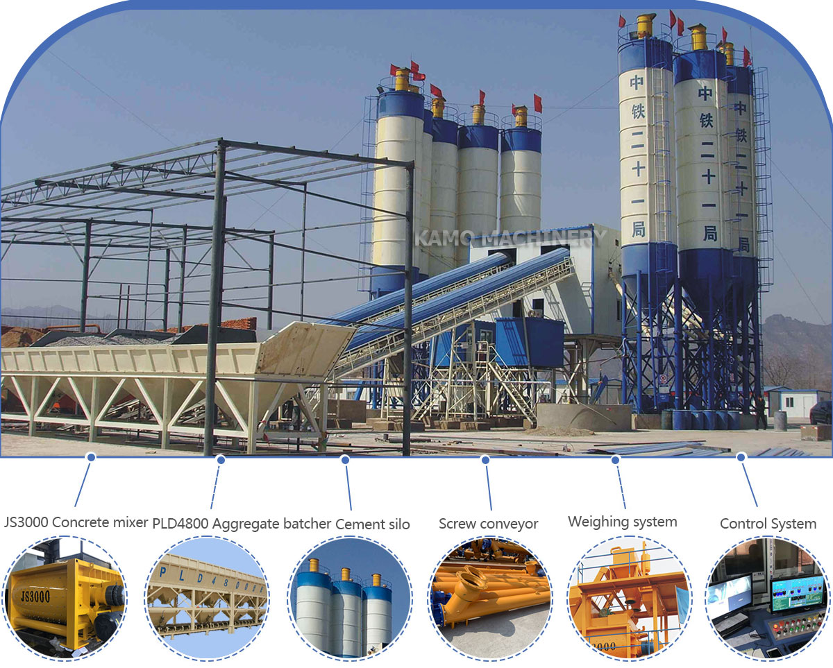 HZS180 Concrete Batching Plant