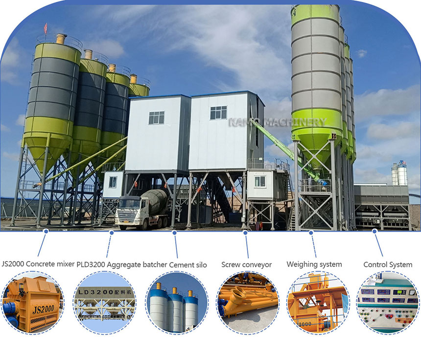 Components of HZS120 concrete batching plant