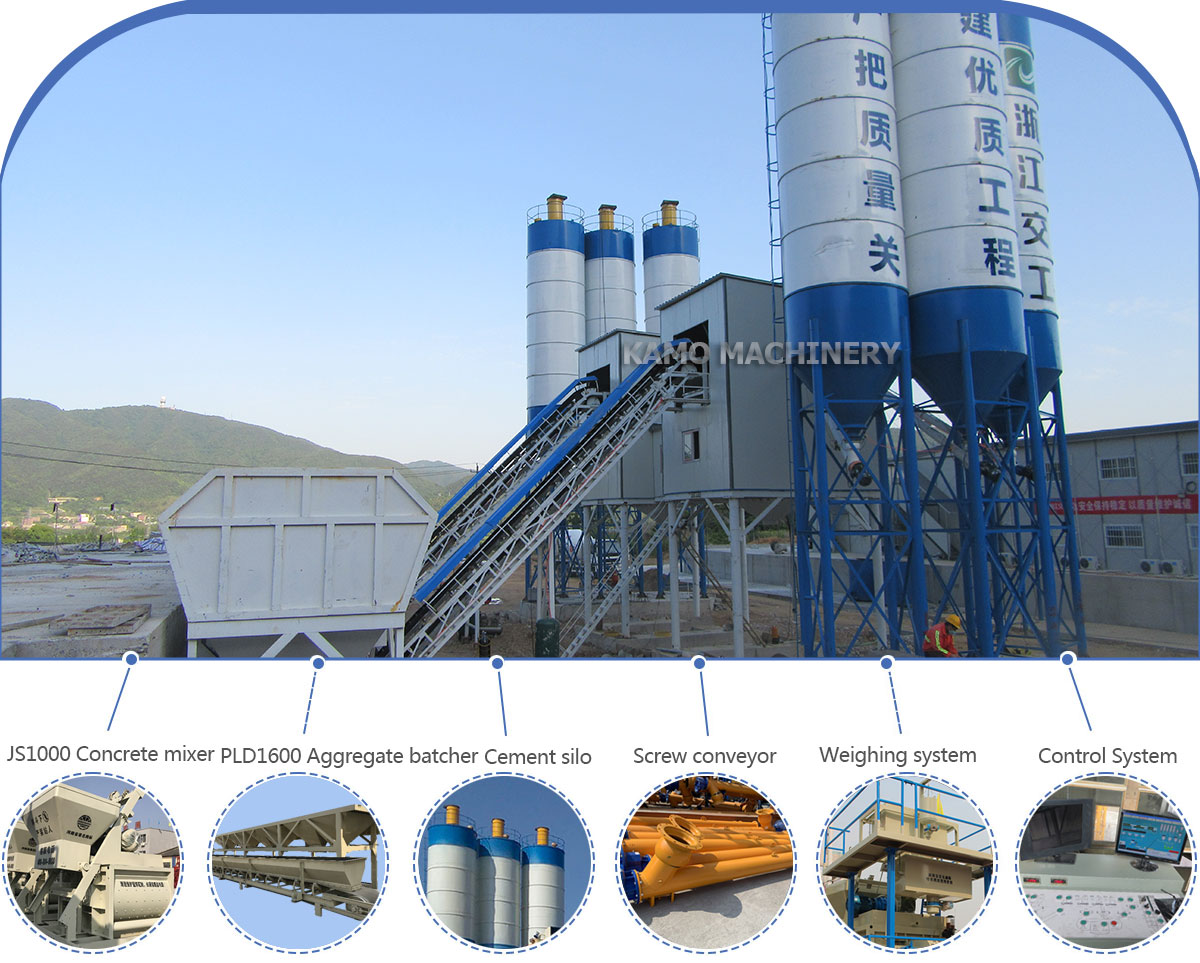 Components of HZS60 Concrete Mixing Plant