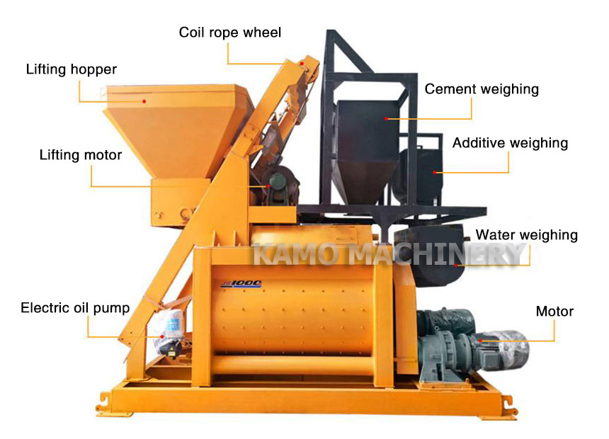 parts of concrete mixer