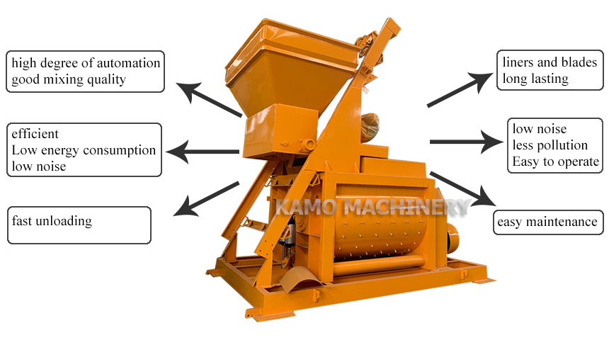 double shaft concrete mixer